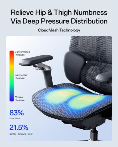 Hbada E3 Pro 2026 Edition Ergonomic Office Chair, Mesh Desk Chair with 3-Zone Floating Lumbar Support, Upgraded 4D Headrest, 720° Armrests, Black