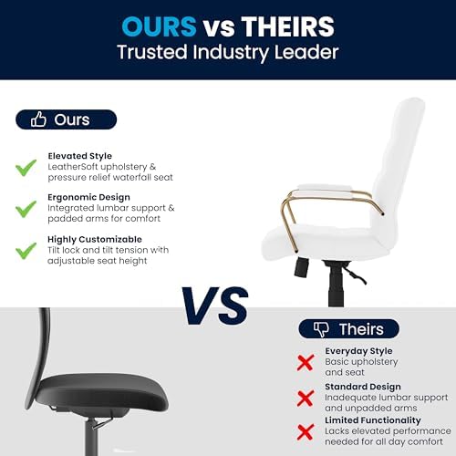 Flash Furniture Mid-Back White LeatherSoft Executive Swivel Office Chair with Gold Frame and Arms