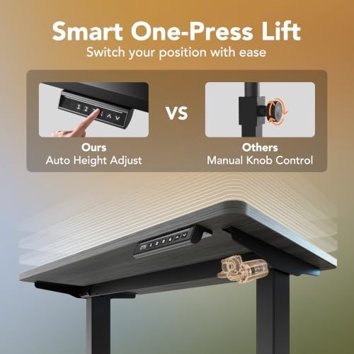 HUANUO 40x24 Inch Electric Standing Desk, Height Adjustable, Grey