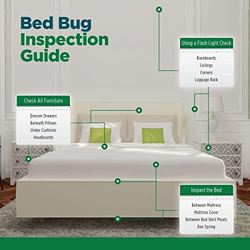 Bed Bug Killer Spray for Mattress, Furniture, and Home Use - 1 Gallon