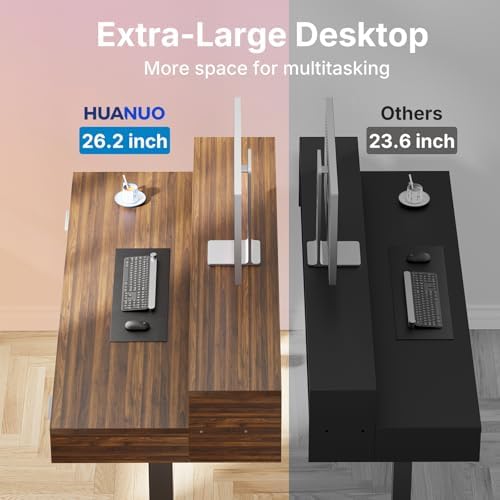 HUANUO 55″ x 26″ Electric Standing Desk with 2 Drawers &24.4″ Large Keyboard Tray, C-Clamp Mount Compatible, Adjustable Computer Desk for Office, Sit Stand Up Desk with 4 Height Presets, Deep Walnut