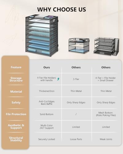 WALI Desk File Organizer, 9 Tier Desktop Paper Letter Tray Organizer with Handle, Office Desk Accessories & Workspace Organizers for Office, Home, School Supplies, 1 Pack, Black