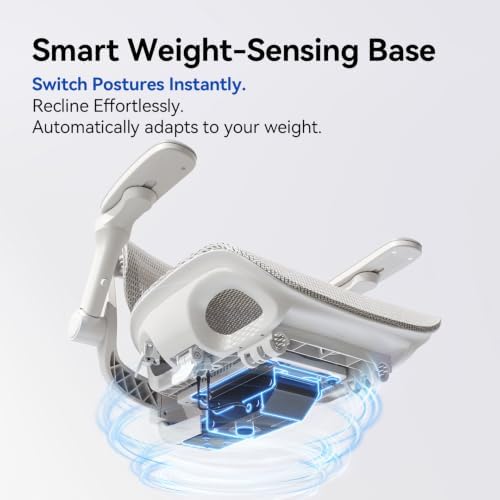 SIHOO B300 PRO Ergonomic Office Chair, High Back Mesh Computer Chair, White