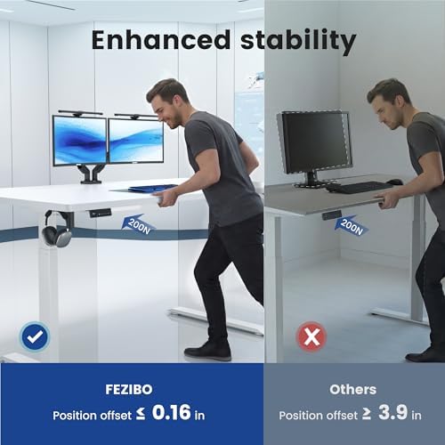 FEZIBO Standing Desk 71 × 37 Inch Electric Height Adjustable, White