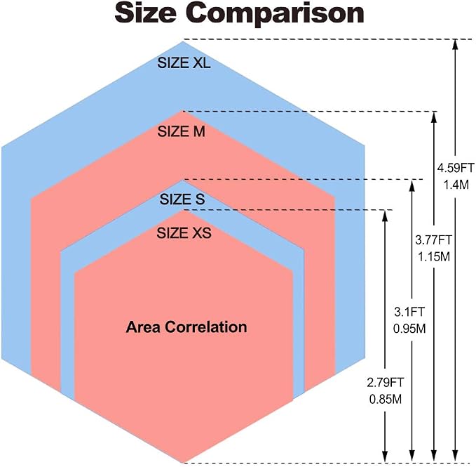 Portable Small Animals Playpen, Outdoor/ Indoor Pop Open Pet Exercise Fence, Guinea Pig Accessories Metal Wire Yard Fence C&C Cage Tent for Rabbits, Hamster, Chinchillas and Hedgehogs (Blue)