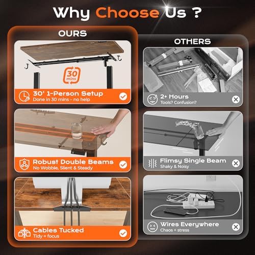 Huuger 63 x 28 Large Electric Standing Desk, Height Adjustable Computer Desk, 27.6" Deep Desktop, Stand up Gaming Office Table with 2 Hooks, 3 Preset Heights, for Home Office, Rustic Brown, 7021Z-1