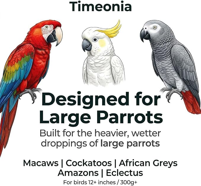 XL Bird Cage Liners 23.6x35.4 20-Pack Bamboo Charcoal Large Parrot | 7 layer odor control waterproof leak proof backing quick daily cleanup large parrot cage coverage