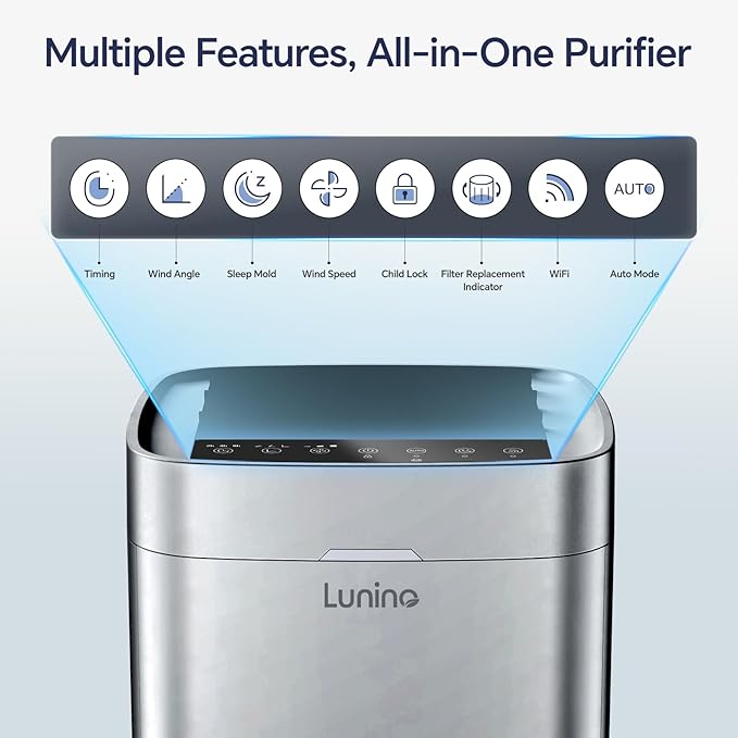 Air Purifiers for Home Large Room Up to 2600 FtΒ², Double-Sided HEPA Air Purifier with Smart WiFi, Washable Pre-Filter, PM 2.5 Air Quality Monitor, Fan Mode for Pets Hair, Smoke, Pollen, Sliver