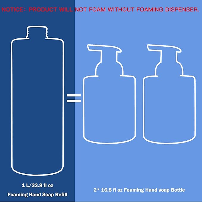 ROMIIE ZOI Foaming Hand Soap Refill, Ocean Mist, Gentle & Moisturizing Formula for Home & Kitchen, 1 L/ 33.8 FL OZ