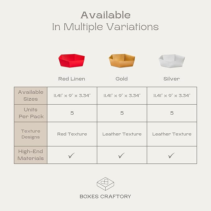 Pack of 5 Baskets for Gifts - Empty Gift Baskets to Fill Ideal for Christmas Gift Baskets and Valentines Day Presents | 11.41" x 9" x 3.34" Red Linen