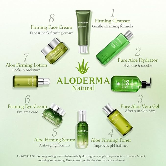 Aloderma Firming Cream for Face and Neck with 62% Organic Aloe Vera - Firming Face Cream with Hyaluronic Acid & Carnosine - Natural Renewing Aloe Face Cream - Instantly Hydrate & Plump Skin, 1.7oz