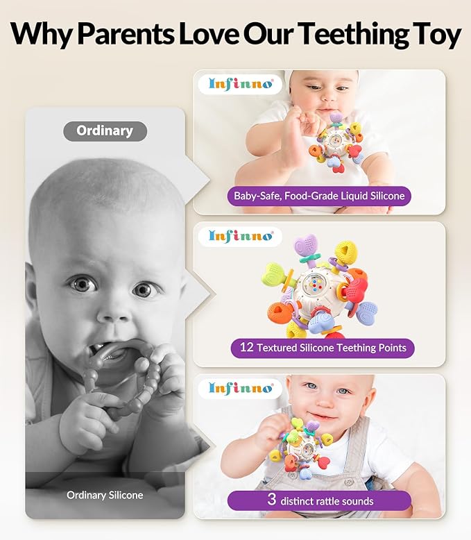 Baby Montessori Rattle & Teething Toys - Safe, Multi-Functional BPA-Free Silicone Sensory Learning Teether Baby Toys for Infant 0-12 Months Teething Relief & Fun Play Perfect Baby Gift for Boys Girls