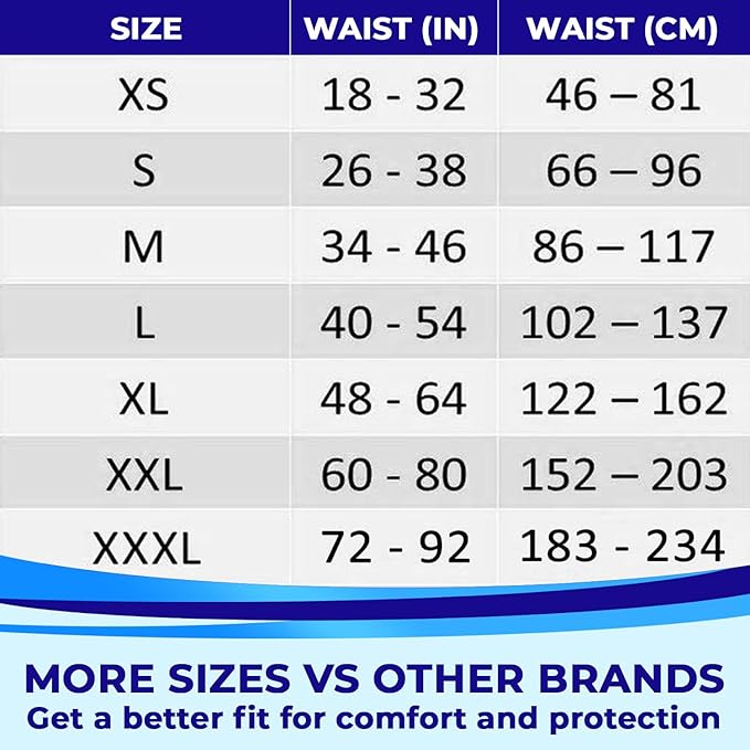 LivDry Adult S Incontinence Underwear, Overnight Comfort Absorbency, Leak Protection, Small, 18-Pack