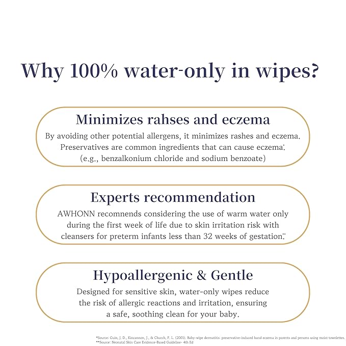 Mini Travel Wipes - 100% Water - Individually Wrapped - Hand, Face & Body - Unscented Wet Wipes for Baby & Adult with Sensitive Skin - Individual Feminine Wipes for Women, On the Go Essentials - 220ct