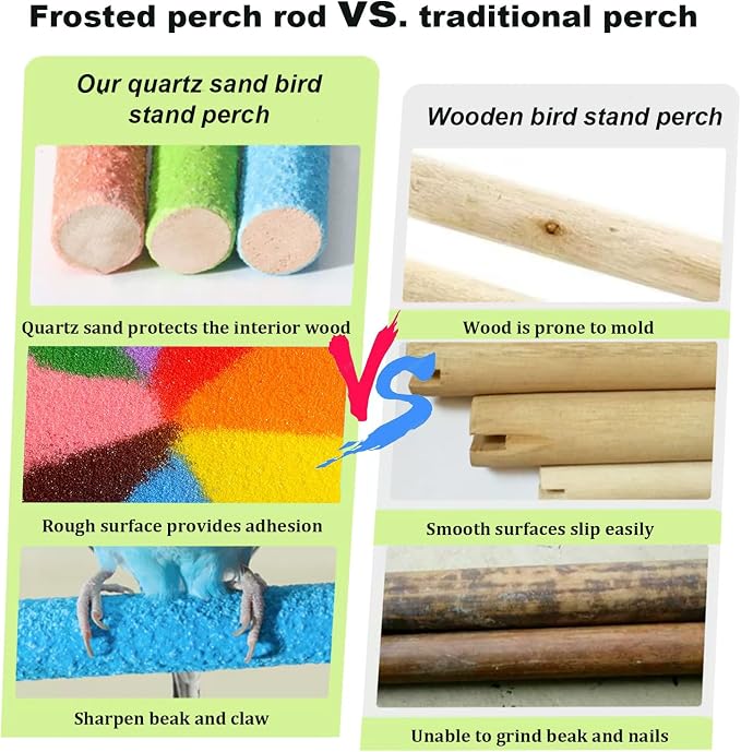 Hamiledyi 4 PCS Parrot Perch Stand Toy 7.9x0.8inch Bird Cage Perch Natural Paw Grinding Stick for Medium Parrots Parakeets Cockatiels Lovebirds Chewing Stick (M)
