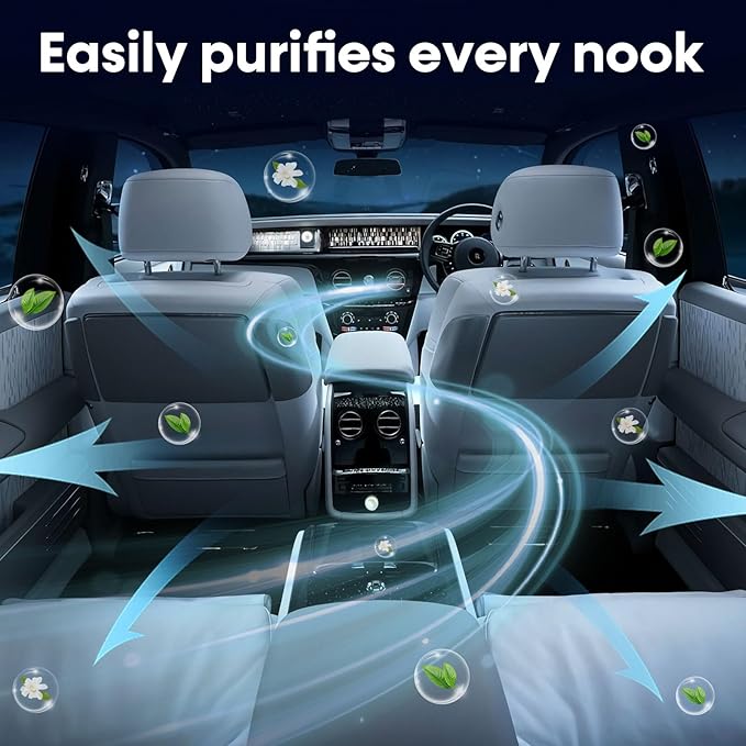 Compact Car Air Purifier- Easy Install Portable Filter-Free Odor Eliminator for Smoke, Pet Odors and VOCs, Silent Operation, Universal Vent Clip for Car by Yakry