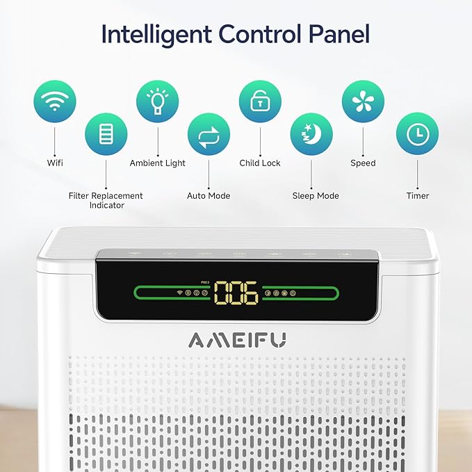 AMEIFU Air Purifiers for Home Large Room, Up to 3000 ft² with Smart WiFi APP Control, Hepa Air Purifier with Washable Filters, PM 2.5 Display for Bedroom, Pets Hair, Pollen, Dander, Smoke