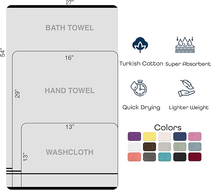 Hawmam Linen Light Blue 6 Piece Bath Towels Set for Bathroom Original Turkish Cotton Soft, Absorbent and Premium 2 Bath Towels, 2 Hand Towels, 2 Washcloths