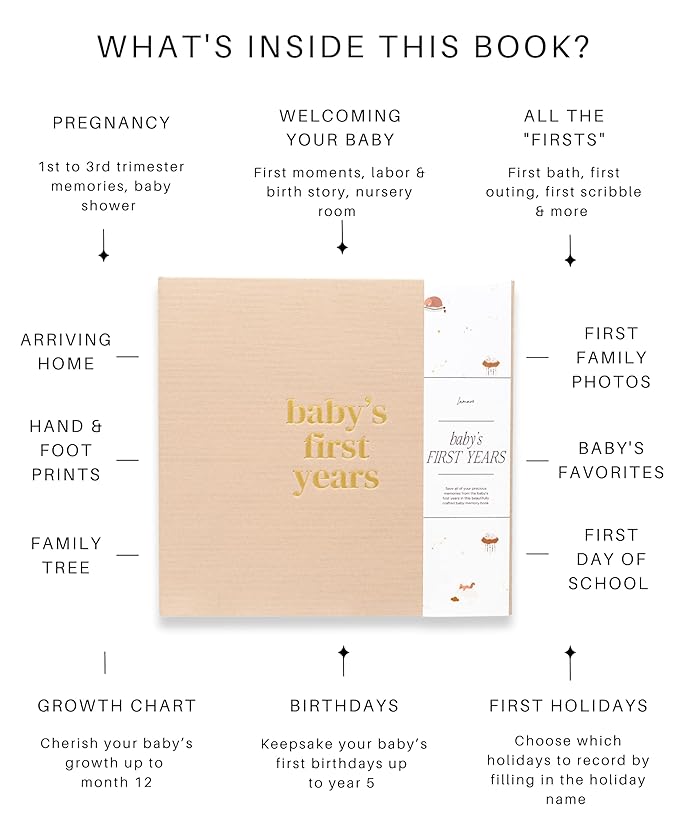 Lamare Baby First Year Book – Baby Memory Book for Girls & Boys - Baby Milestone Book from Pregnancy to Childhood – Cute Baby Book Keepsake Gift