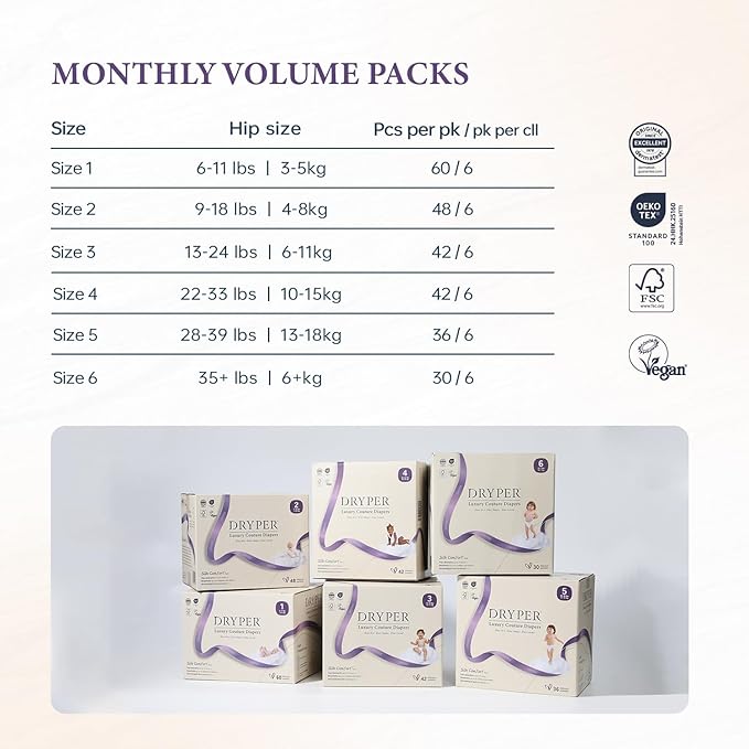 Baby Nappies - Size 2 (4-8kg / 8-18 lbs), 6 x 8 Nappies (48 Total), Ultra Soft Nappies Super Absorption Core Disposable Baby Diapers