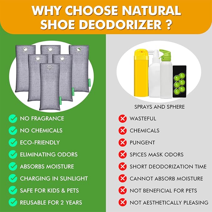Shoe Deodorizer Odor Eliminator 2 Pack. Defeat Stinky Sneaker Spray Balls. Air Freshener Shoe Smell Remover for Soccer Cleats, Boots, Gym Bags, Closets. Reusable Shoes Deodorant