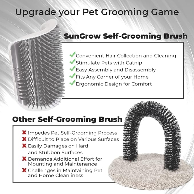 SunGrow Self-Grooming Brush for Cats, Light Gray Self Massager, Mountable to Corners and Flat Surfaces, Includes Brush, Catnip, Screws and Adhesive Tape, 1-pc