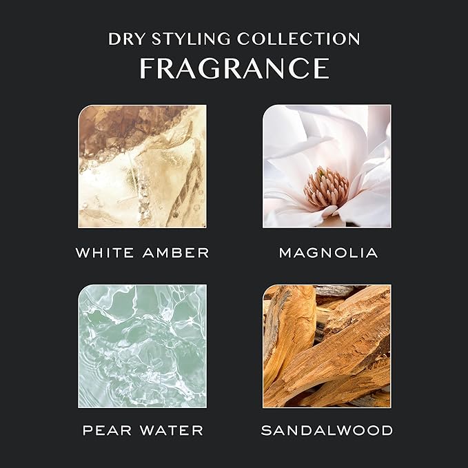 Kristin Ess Dry Heat Protectant Spray - Blow Dry Frizz Control + Shine Enhancing - Anti Humidity Thermal Heat Protectant Spray - Repair + Protect Hair Up to 450 Degrees - Fresh Pear Fragrance (5 oz)