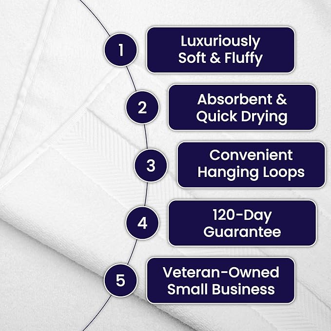 Ultra Soft & Plush Viscose from Bamboo Bath Towels - 700 GSM Luxury Bath Towels - 6 Piece Set - Super Absorbent & Quick Drying (Chambray)