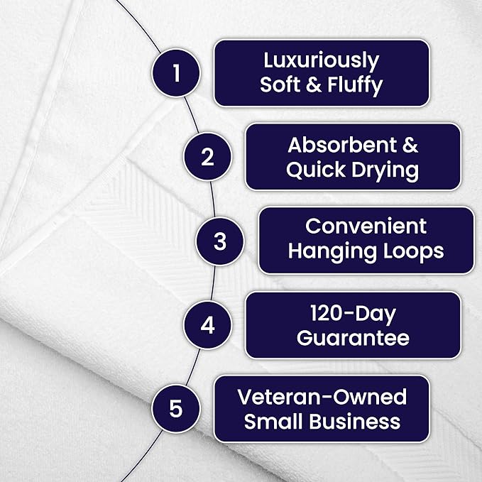 Ultra Soft & Plush Viscose from Bamboo Bath Towels - 700 GSM Luxury Bath Towels - 6 Piece Set - Super Absorbent & Quick Drying (Granite Grey)