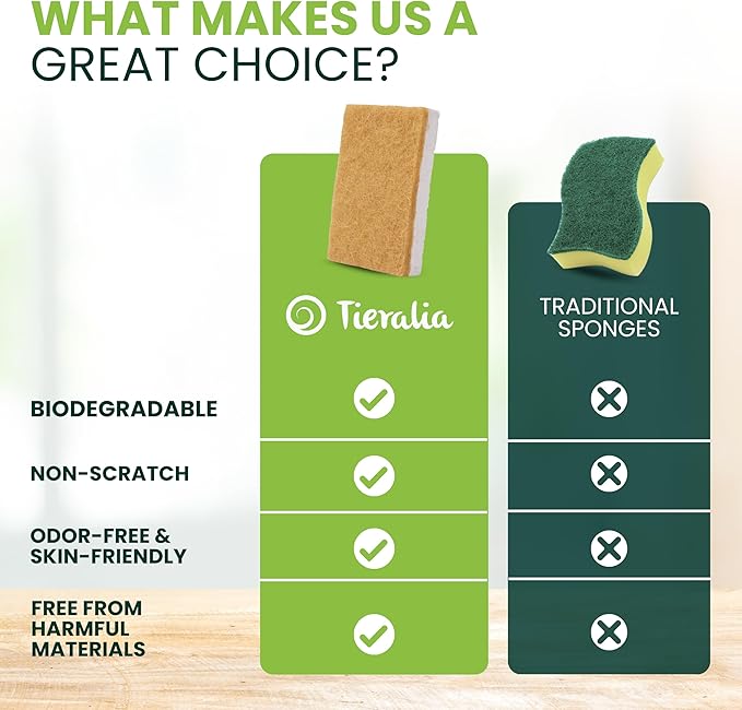 Tieralia Natural Dish Sponge Set β 12-Pack Eco-Friendly & Compostable Scrubbers | Cellulose & Sisal | Non-Toxic, Odor-Free, Reusable Kitchen Sponges for Dishes, Sink, Pots & Pans