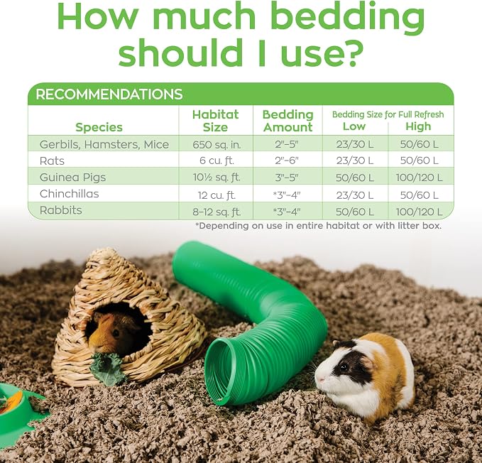 Carefresh Natural Paper Small Pet Bedding, Odor Control 60L | 2X more absorbent, 99% dust free, odor control, Biodegradable and compostable, For hamsters, rabbits and guinea pigs