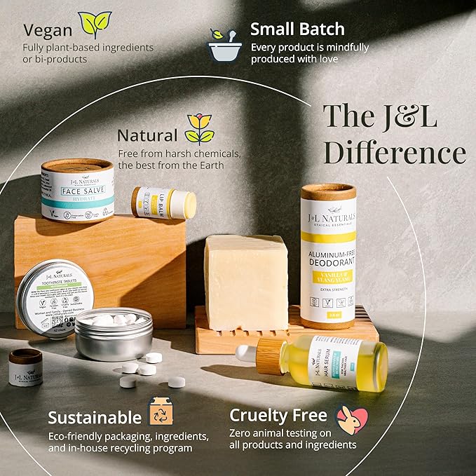 J&L Naturals Sustainable Lip Balm | Organic Ingredients, 100% Natural, Eco-Friendly | Cruelty Free, Vegan, Paraben Free, Silicone Free (Lemongrass & Clove, 2-Piece Duo)