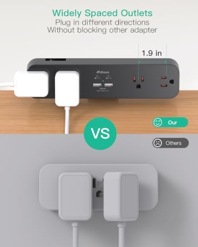 Mifaso PD65W Desk Clamp Power Strip, 1080J Surge Protector, 2 USB C