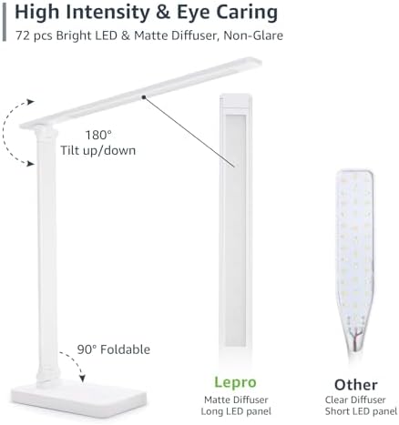 Lepro LED Desk Lamp 9.5W 800lm, Metal Desk Light for Home Office, White