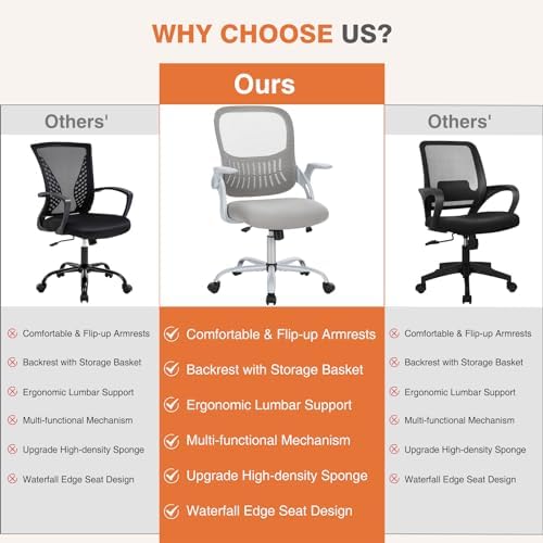 Sweetcrispy Ergonomic Computer Desk Chair, Mesh Office Chair