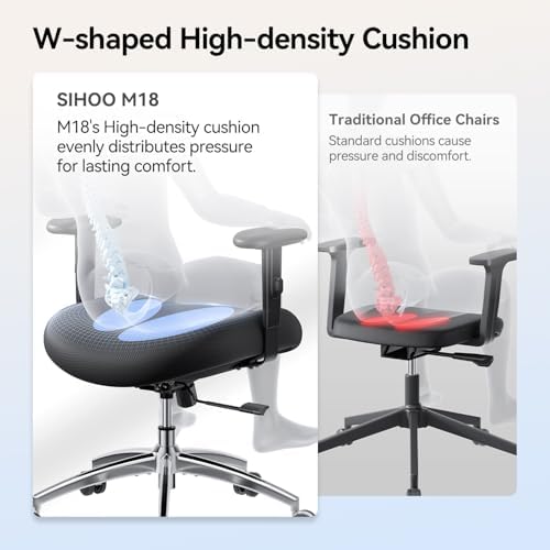 SIHOO M18 Ergonomic Office Chair, High Back Mesh Desk Chair with Adjustable Headrest & Lumbar Support, 330lbs Capacity Computer Chair with 2D Armrests & Wide Cushion, Tilt Lock, 2 Packs-Black