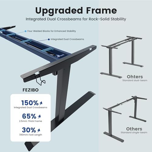 FEZIBO Standing Desk 83 × 37 Inch Electric Height Adjustable, Black