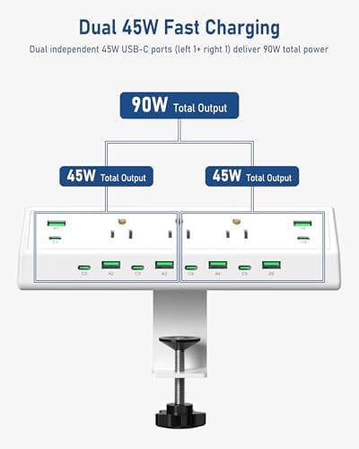 Jgstkcity 90W Desk Clamp Power Strip,12 USB Ports (6 PD 45W USB-C),Surge Protector,ETL Listed Power Hub Extension Cord,Fast Charging Station for Home Office Desk Edge Mount (White, 12 USB-90W)