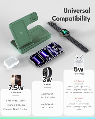 GETPALS Wireless Charger iPhone Charging Station for Apple Multiple Devices
