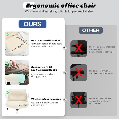 Fizzin Office Chair Mesh Computer Chairs with Adjustable Lumbar Support