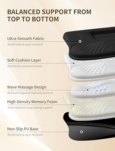 Ergonomic Keyboard Stand, Wrist Rest & Mouse Pad, Memory Foam Wrist Support