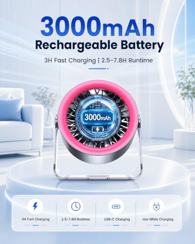 Small Desk Fan, 100-Speed Quiet Rechargeable for Office & Bedroom