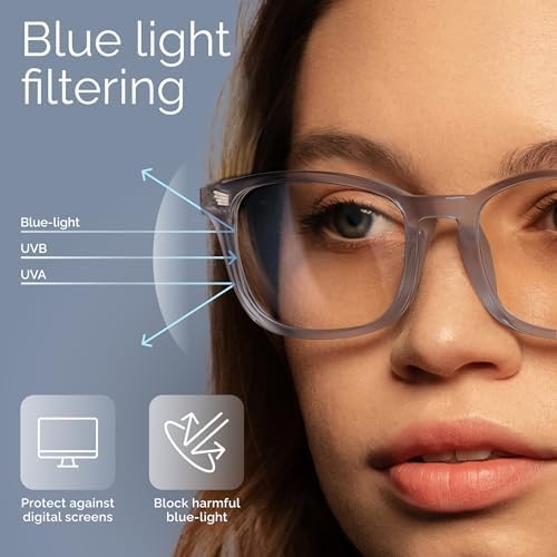 livho High Tech Blue Light Blocking Computer Glasses