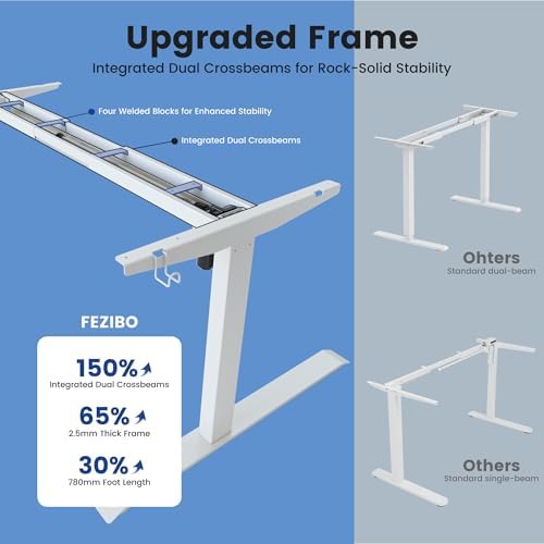 FEZIBO Standing Desk 83 × 37 Inch Electric Height Adjustable, White