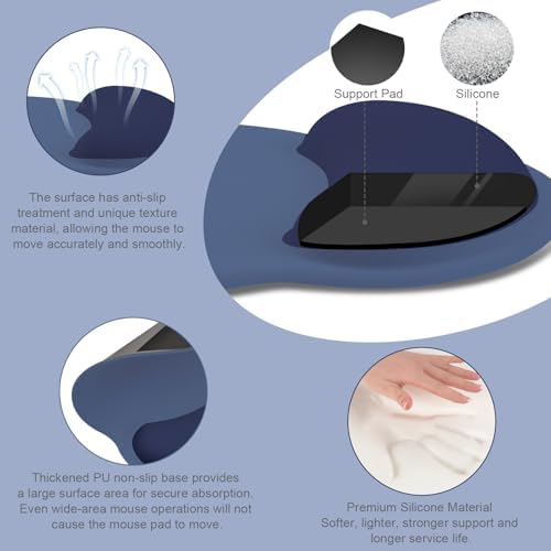 MOSISO Wrist Rest Support for Mouse Pad&Keyboard Set, Navy Blue