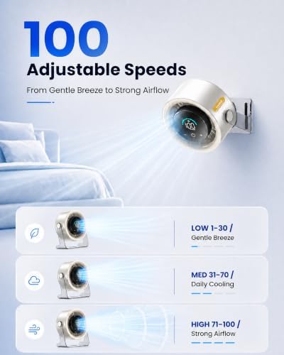 Cordless Wall Mounted Fan, Small Rechargeable Wall Fan for Bedroom and Kitchen, 100 Speeds Quiet Fan with Digital Display, 120° Tilt 2-in-1 Portable Desk Fan for Bunk Bed(White)