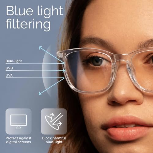 livho High Tech Blue Light Glasses - Advanced Blue Light Blocking Computer Glasses - Screen Fatigue & UV Protection
