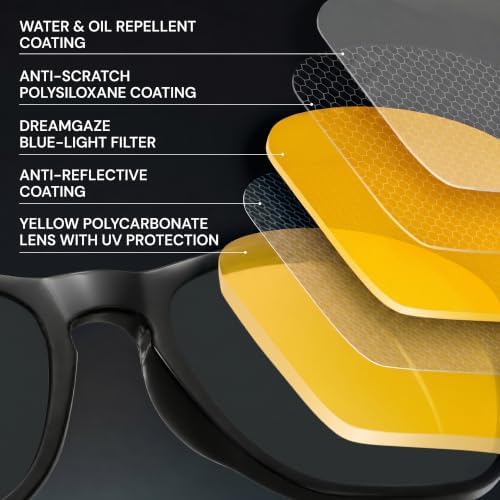 livho High Tech Blue Light Glasses - Advanced Blue Light Blocking Computer Glasses - Screen Fatigue & UV Protection