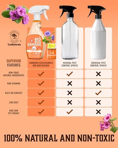 All Natural Bed Bug Spray -Non-Toxic Bed Bugs Killer - 2 Bottle Pack 16 oz + 1 oz Concentrate - Fast-Acting Beds Bug Killer | Kills Fleas and Mites