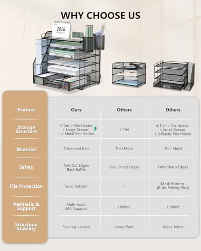 WALI Desk File Organizer, 6 Tier Desktop Paper Letter Tray Organizer with Drawer and 2 Pen Holders, Office Desk Accessories & Workspace Organizers for Office, Home Supplies(DO007DH-B), 1 Pack, Black